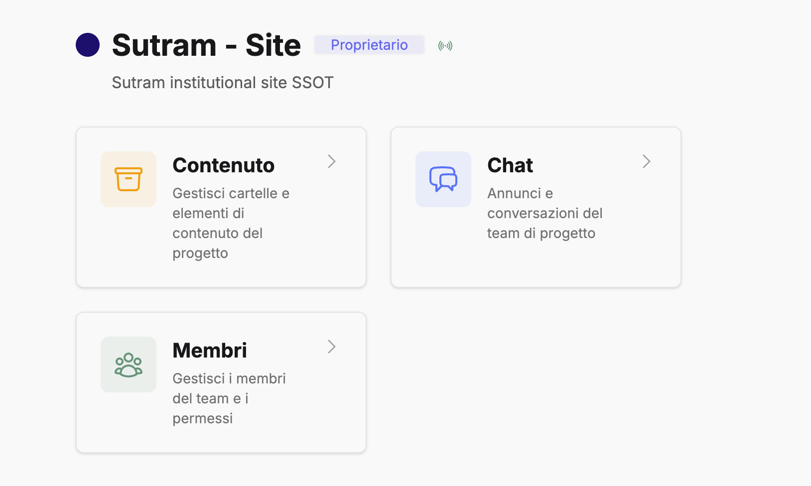 Tutto sul tuo progetto in un unico posto.